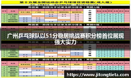 B-Sports